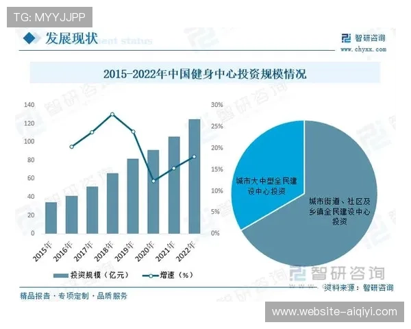体育产业向乡村地区延伸，户外运动激活农村消费市场潜力